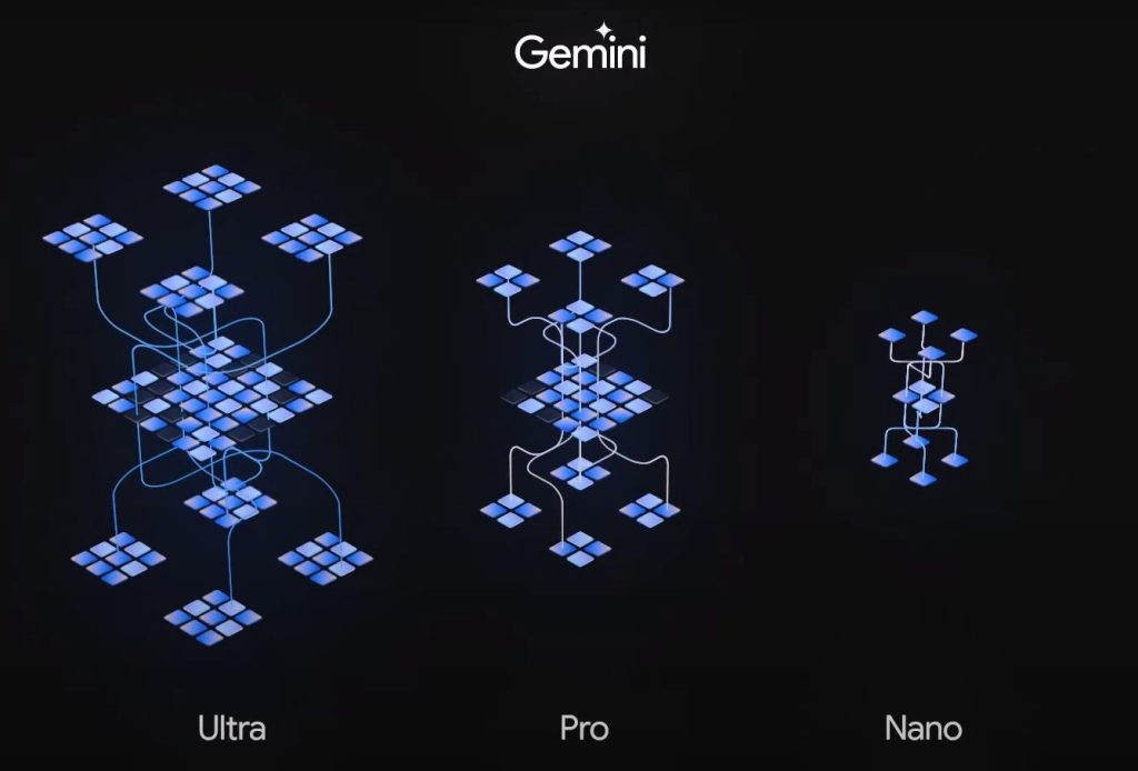 Gemini  - AI  chatbot